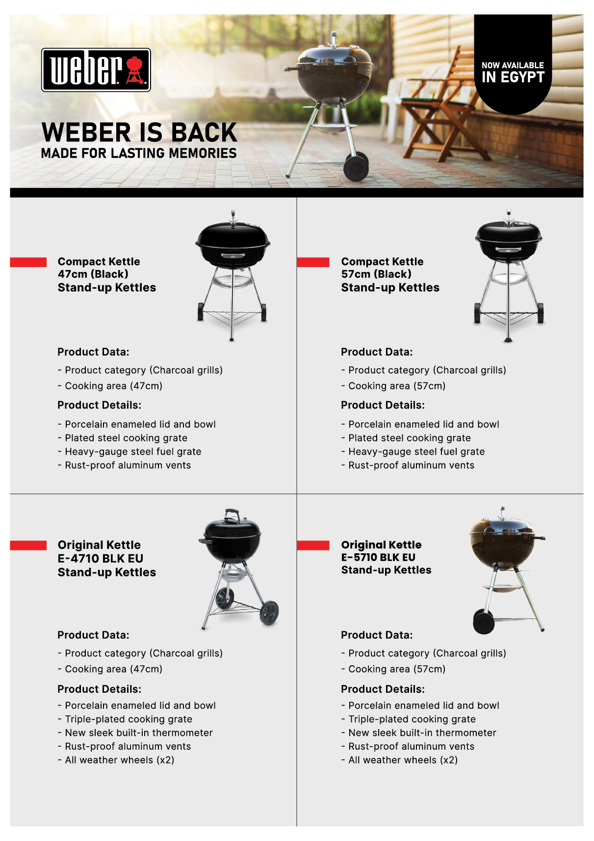 oscar offers from 29may to 7may 2025 عروض أوسكار من 29 مايو حتى 7 مايو 2025 صفحة رقم 69